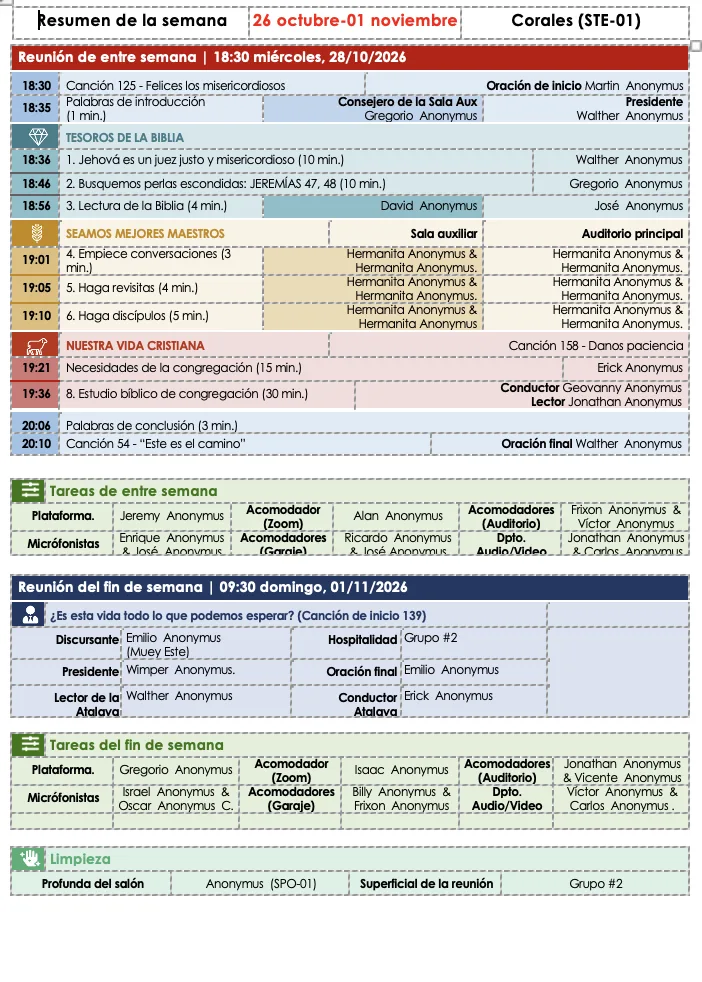 Cómo se ve: Programa de Reunión Semanal (VMC)