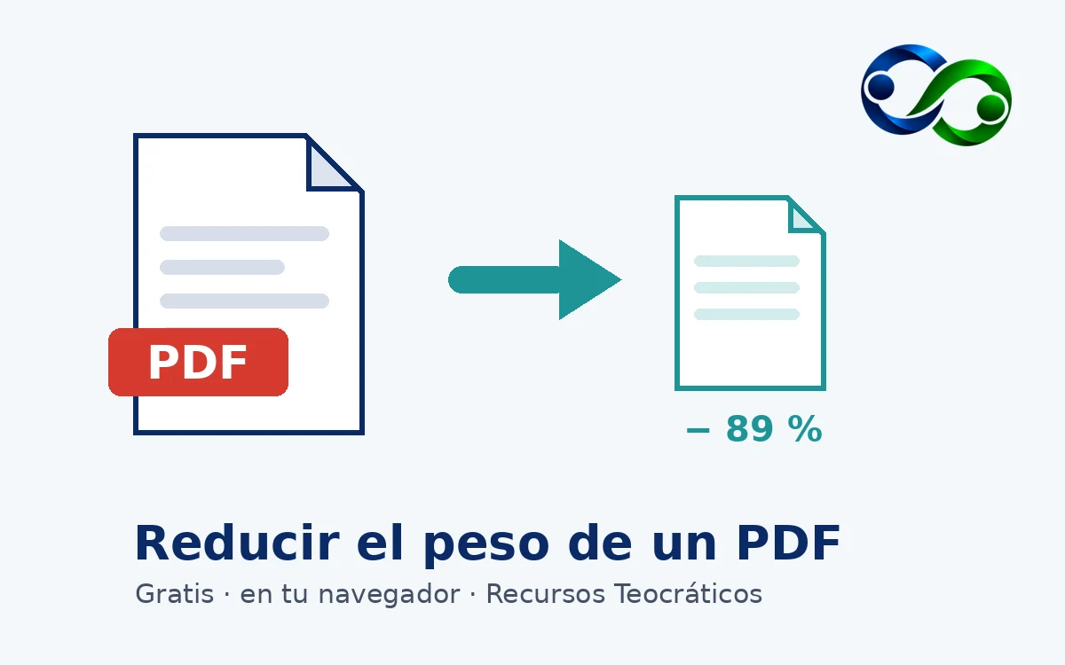 Cómo se ve: Reducir el peso de un PDF