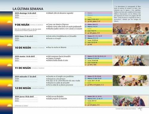 Más información sobre "Lectura para la Conmemoración (Actualizado)"