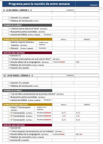 Más información sobre "Programa de la reunión entre semana - Febrero 2020"