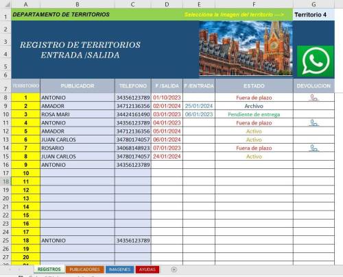 Más información sobre "Hoja de Excel Territorios"