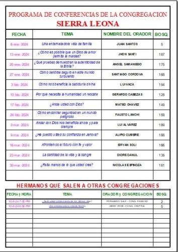 Más información sobre "CONFERENCIAS"